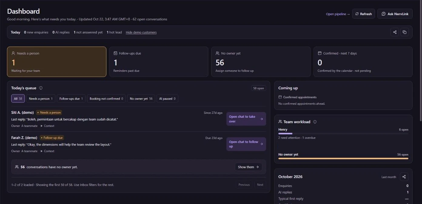 Dashboard with today's queue, follow-ups due and team workload.